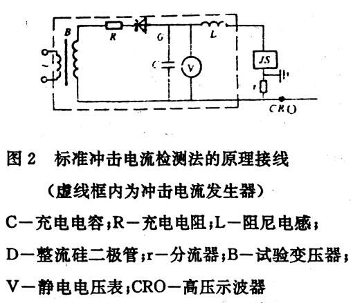 避雷器放電計數(shù)器測試儀原理圖 避雷器放電計數(shù)器測試儀原理圖