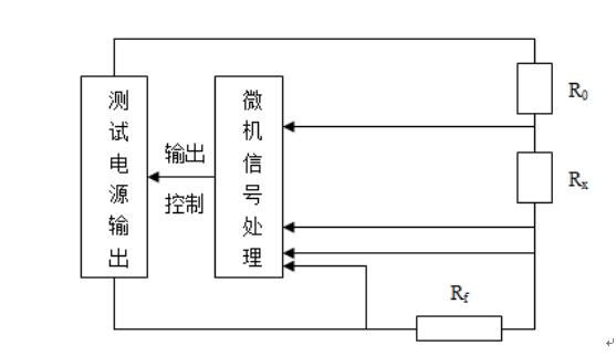 大地網(wǎng)接地電阻測(cè)試儀廠家儀器原理 大地網(wǎng)接地電阻測(cè)試儀廠家儀器原理