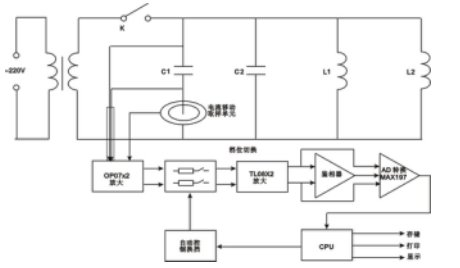 全自動電容電橋測試儀價格工作原理 全自動電容電橋測試儀價格工作原理