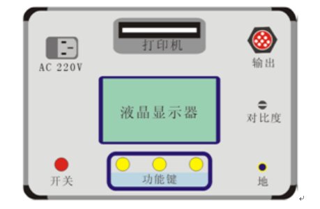 超低頻發(fā)電機耐壓測試儀廠家儀器結構 超低頻發(fā)電機耐壓測試儀廠家儀器結構