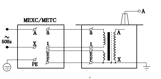 單臺MEYD(G)試驗(yàn)變壓器的工作原理圖 單臺MEYD(G)試驗(yàn)變壓器的工作原理圖