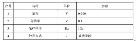 電壓檢測(cè)技術(shù)參數(shù) 電壓檢測(cè)技術(shù)參數(shù)