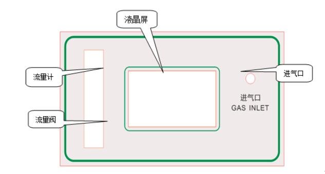 SF6智能微水測量儀前面板 SF6智能微水測量儀前面板