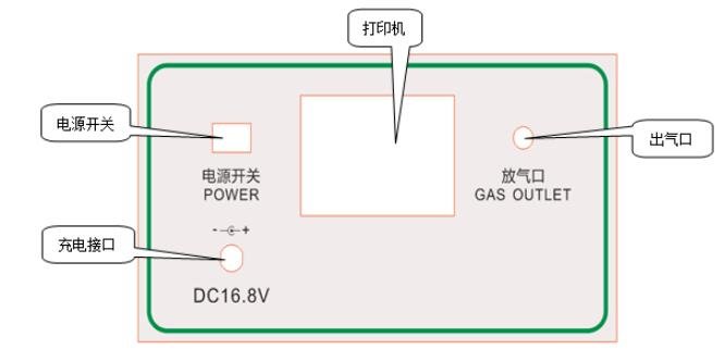 SF6智能微水測量儀后面板 SF6智能微水測量儀后面板