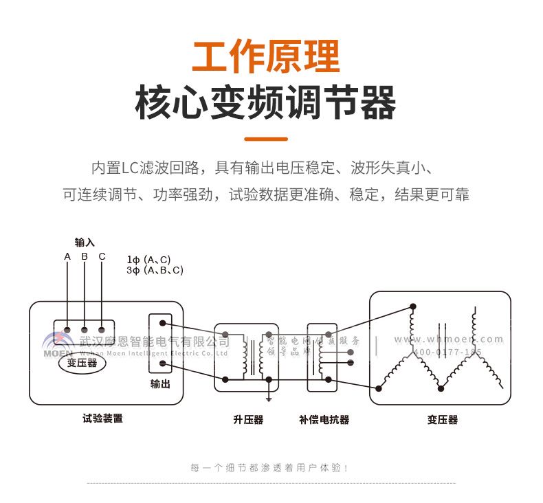 感應(yīng)耐壓試驗裝置詳情圖2