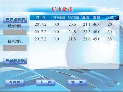 運(yùn)行環(huán)境智能調(diào)控裝置歷史數(shù)據(jù) 運(yùn)行環(huán)境智能調(diào)控裝置歷史數(shù)據(jù)