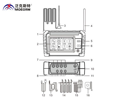MOEORW-8105N無線PT二次壓降負(fù)荷測試儀